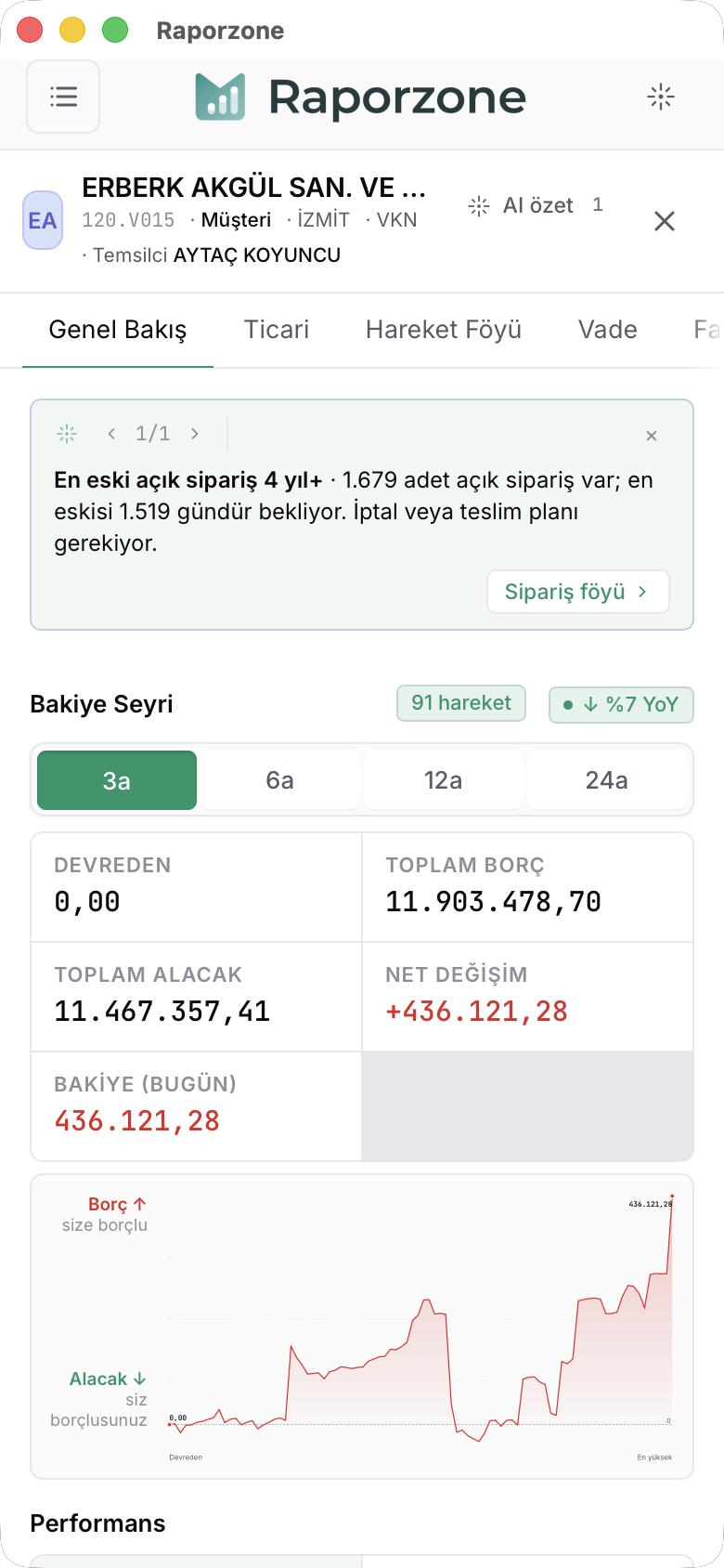 Telefonda aynı cari detay paneli — tam sayfa olarak açılır