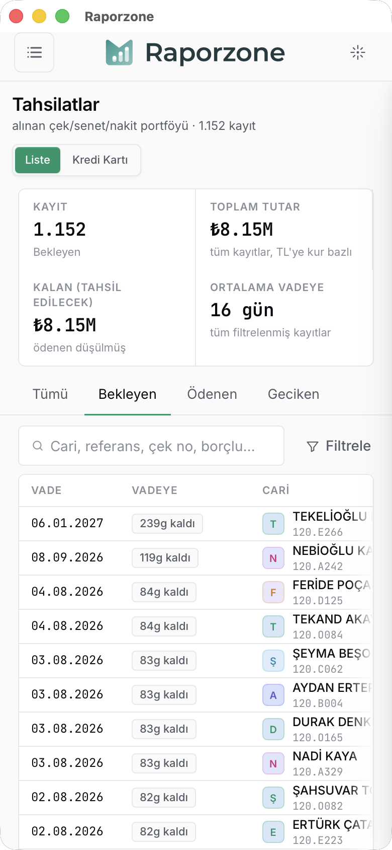 Telefonda Tahsilatlar — KPI'lar 2×2, VADE/VADEYE/CARİ sütunları